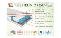 Helix dream matrac rajz
